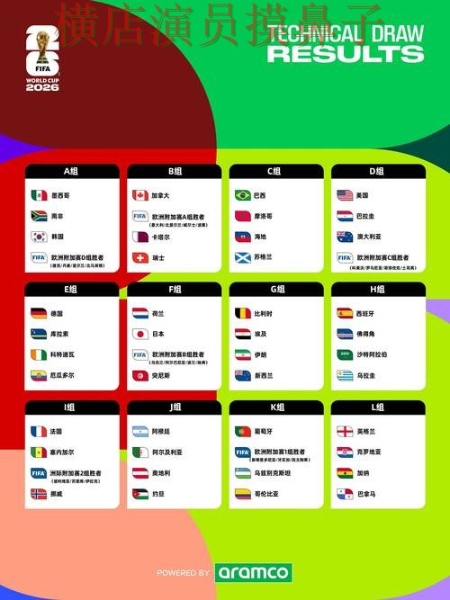 新手必看：世界杯投注入口直播入口+直播详解 + World Cup 2026