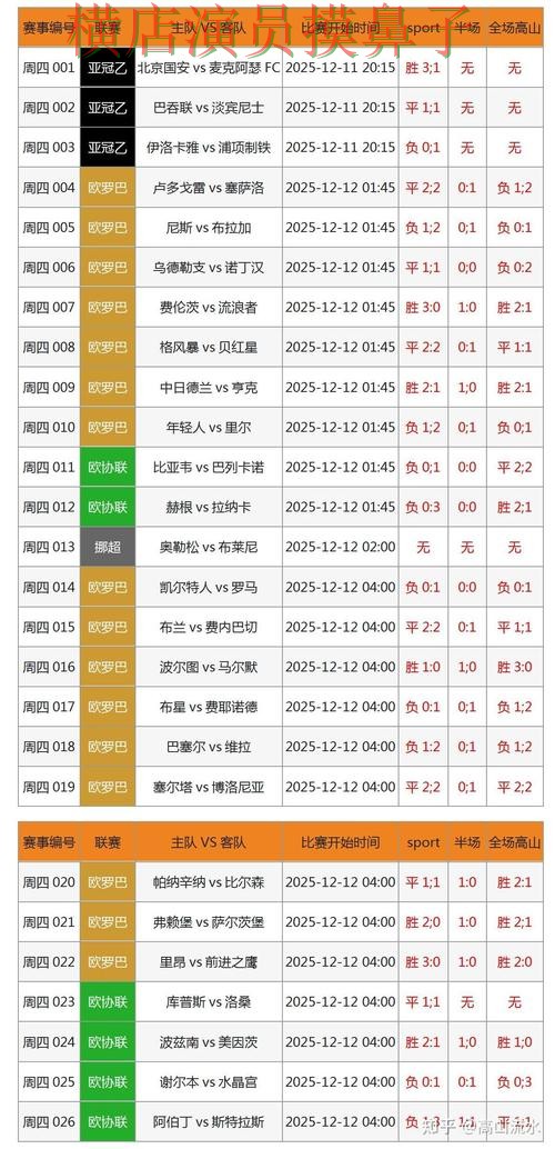 世界杯投注网站大全数据分析怎么选？推荐给你答案（世界杯官方信息）