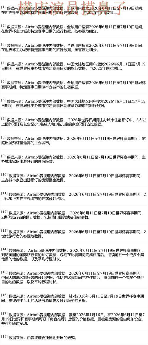 解析世界杯竞猜网站:从访问方式到直播观看全流程解析 - FIFA World Cup 2026 解析世界杯竞猜网站:从访问方式到直播观看全流程解析 - FIFA World Cup 2026