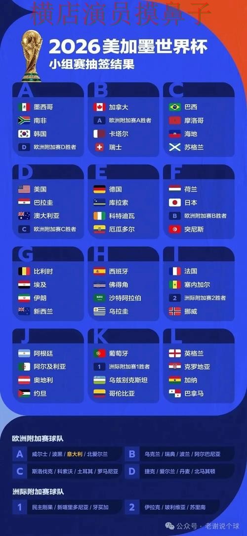 世界杯竞猜网站哪个好?围绕直播入口+直播体验做一次精选(2026世界杯) 世界杯竞猜网站哪个好?围绕直播入口+直播体验做一次精选(2026世界杯)