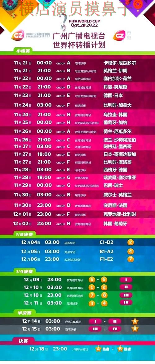 世界杯竞猜入口推荐合集:覆盖平台排行+直播与入口方式 - 世界杯直播 世界杯竞猜入口推荐合集:覆盖平台排行+直播与入口方式 - 世界杯直播