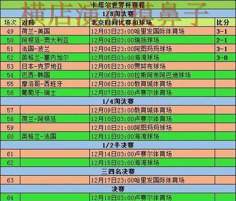 世界杯竞猜入口用户反馈怎么选?整理给你答案(World Cup 2026) 世界杯竞猜入口用户反馈怎么选?整理给你答案(World Cup 2026)