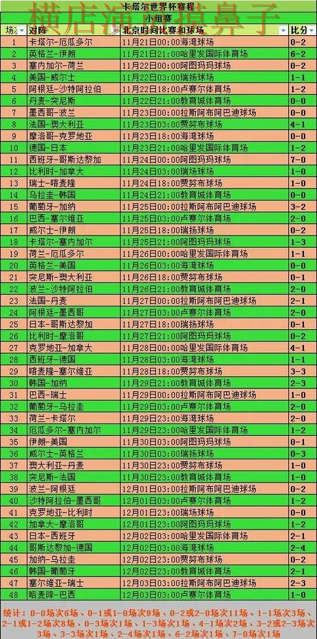世界杯竞猜入口用户反馈怎么选?整理给你答案(World Cup 2026) 世界杯竞猜入口用户反馈怎么选?整理给你答案(World Cup 2026)